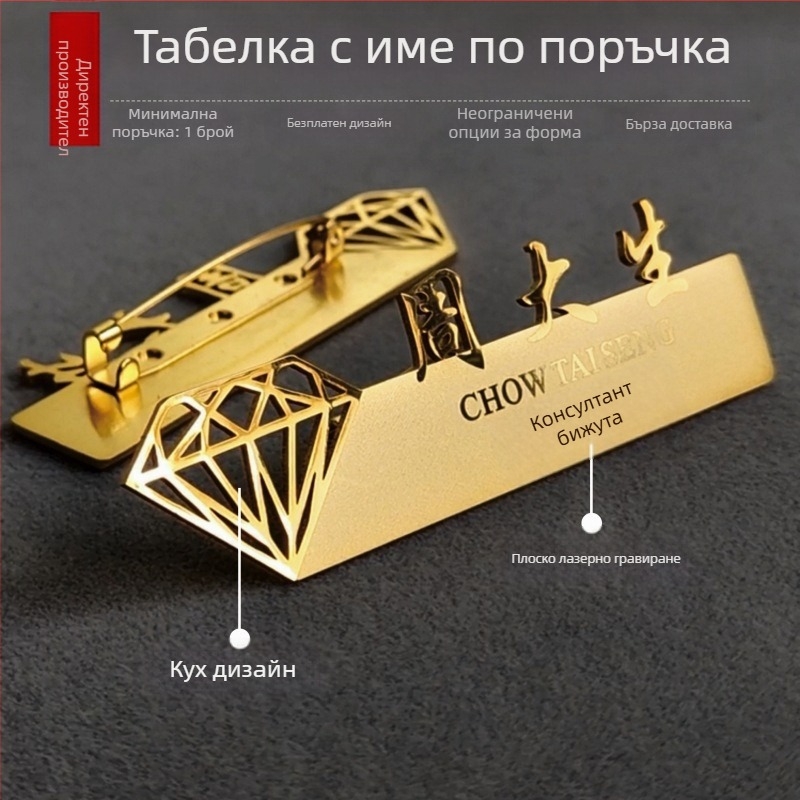 Дупчена метална значка за име, неръждаема стомана, вмъкване на карта, алуминиева сплав