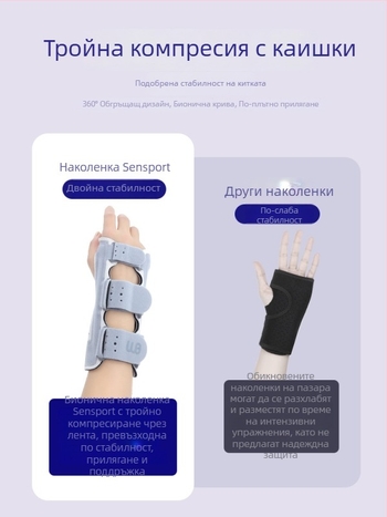 TFCC спортен ортез за китката със стоманена пластина за стабилизиране на китката, шина с отворен ремък и компресия за сухожилия на китката