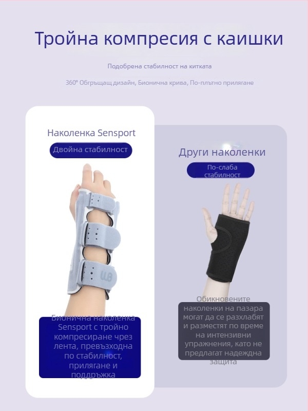 TFCC спортен ортез за китката със стоманена пластина за стабилизиране на китката, шина с отворен ремък и компресия за сухожилия на китката
