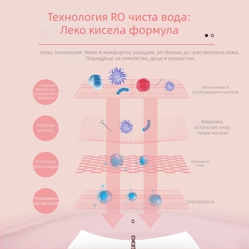 Електростатичен плосък моп за прах и косми с хартиена подложка, почистване на пода