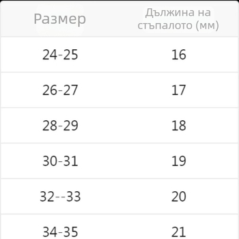 Сладки унисекс сандали за родители и деца с закрит нос, кафяв текстилен дизайн с дупчици, мека подметка, противохлъзгащи, плажни обувки