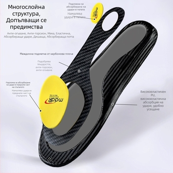 Ортопедична стелка с пълна дължина въглеродна плоча и аркова опора от въглеродни влакна; против усукване, против подхлъзване, ударопоглъщане, абсорбираща пот, антибактериална