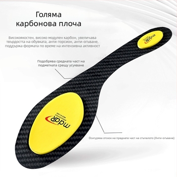 Ортопедична стелка с пълна дължина въглеродна плоча и аркова опора от въглеродни влакна; против усукване, против подхлъзване, ударопоглъщане, абсорбираща пот, антибактериална