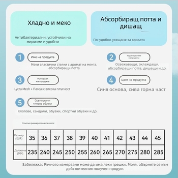 Run Wing Xy 25 стелки за спортни обувки – ударопоглъщащи, анти-миризма, дишащи, попиват влагата, дезодориращи, неплъзгащи се, омекотяваща пяна, унисекс