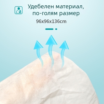 Медицински триъгълен превързвач и обучителен комплект за първа помощ — превързване и фиксация при извънредни ситуации