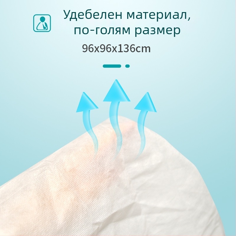 Медицински триъгълен превързвач и обучителен комплект за първа помощ — превързване и фиксация при извънредни ситуации