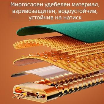 Домашна зареждаема експлозийно-устойчна бутилка за гореща вода – електрически загряващ уред за ръце, крака и тяло
