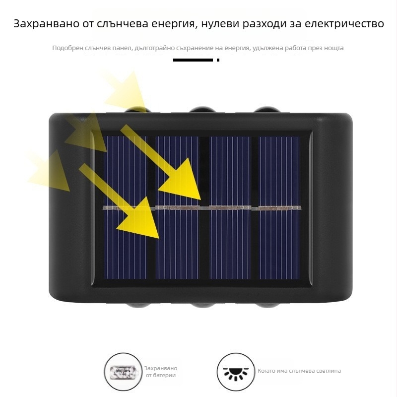 Стенно осветление с нагоре-надолу светене, сензорно, соларно, водоустойчиво външно осветление за двор, бяла и топла светлина.