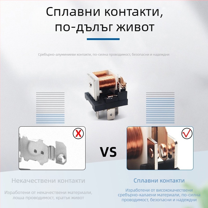 12V/24V автомобилно реле с предпазител 30A, 4- или 5-пинов метален корпус и кабелен разъем