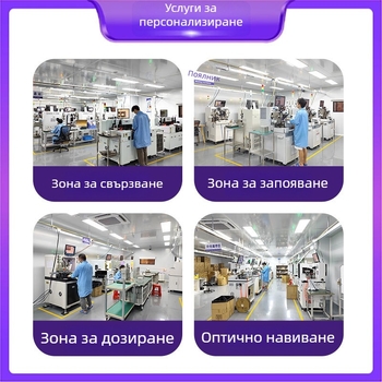 Медицинско фототерапевтично одеяло с червена светлина 650 nm и инфрачервена 850 nm, голям панел лампа, устройство за терапия на кръста с гъвкава платка