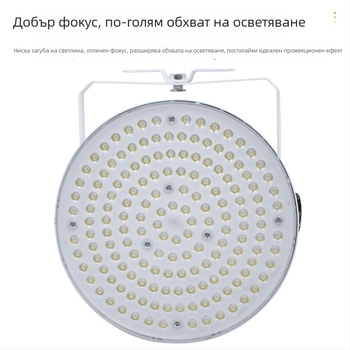 LED 150W прожектор за изложбени зали и автомобилни шоута, вътрешно осветление за изложения