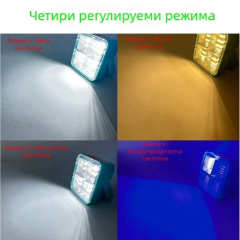 Соларно захранван преносим LED прожектор, USB презареждаем, за къмпинг и аварийно осветление