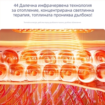 Bin Duokang преносим шал с червена светлина за отопление на раменете и шията — физиотерапия и топлина
