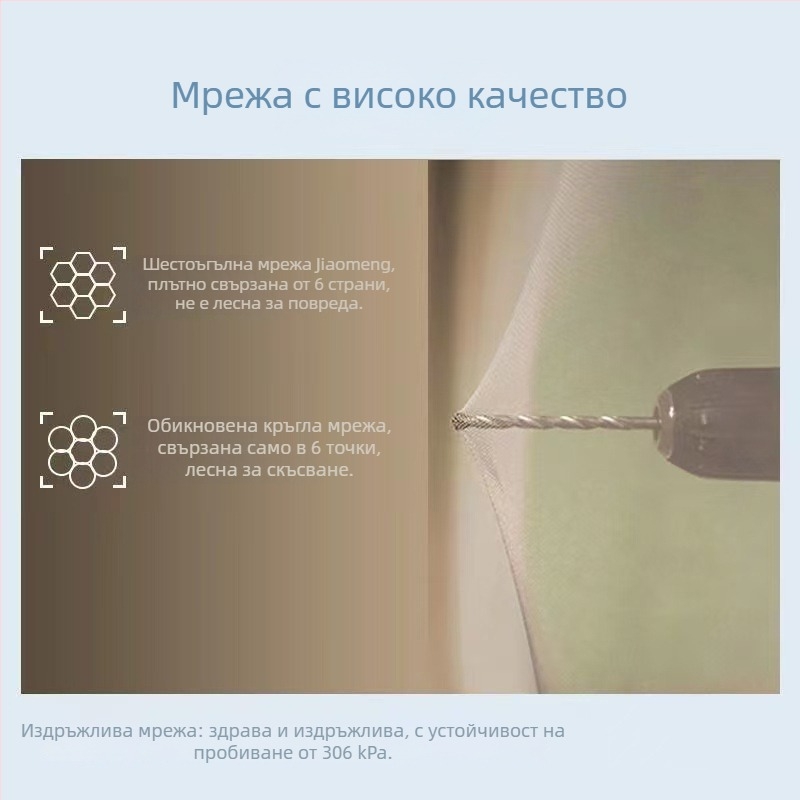 Мрежа против комари за легло с двойни врати и пълно дъно