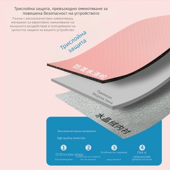 Мултифункционална чанта за iPad с кадифена подплата, удароустойчива и прахоустойчива, преносима таблетна чанта