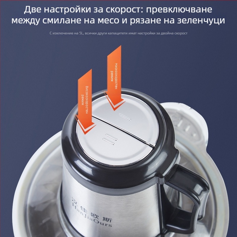 Hanjios мелница за месо – автоматична, с висока мощност, за професионална и домашна употреба