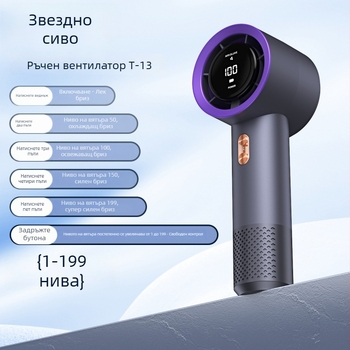 22025 Нов високоскоростен преносим ръчен вентилатор USB с цифров дисплей