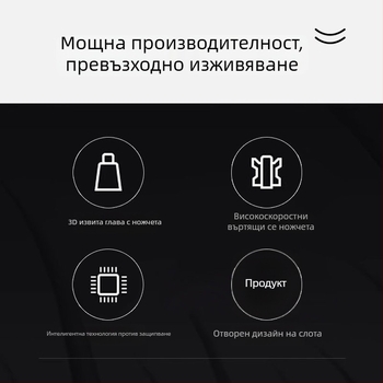 Feike електрически тример за носни косми, захранван от суха батерия, модел FS5605, оригинален продукт