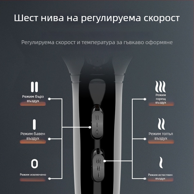 Сешоар с синя светлина, високопроизводителен 2100W, модел 8921, ABS корпус, постоянна температура, горещ/студен въздух, 2 скорости