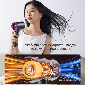 Сешоар за дома с отрицателни йони, безшумен, бързо сушене, силен въздушен поток, подходящ за общежитие
