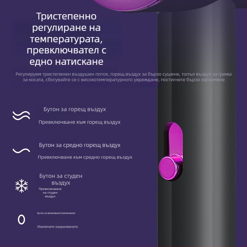 Сешоар за общежитие за студенти — мощен йонизиращ сешоар за домашна употреба