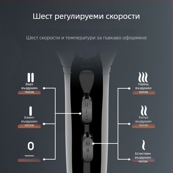 Модел 8921 Високопроизводителен сешоар с горещ и студен въздух за домашна и фризьорска употреба