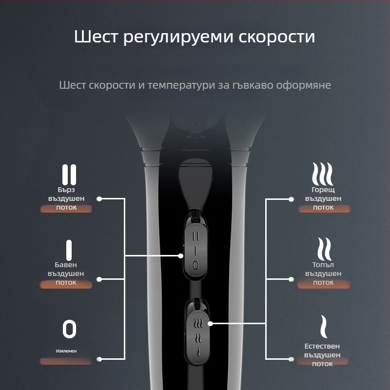 Модел 8921 Високопроизводителен сешоар с горещ и студен въздух за домашна и фризьорска употреба