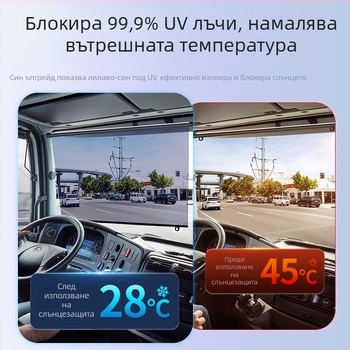 Слънцезащитни завеси за камиони, автобуси, автомобили и триколки; защита от слънцето и изолация на топлина за предното стъкло на водача