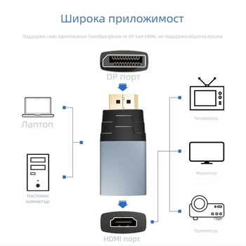 DP към HDMI адаптер 4K60Hz преобразувател за монитори и проектори
