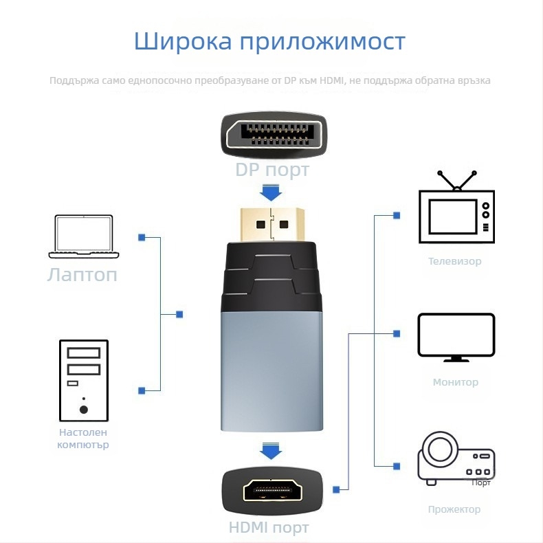 DP към HDMI адаптер 4K60Hz преобразувател за монитори и проектори