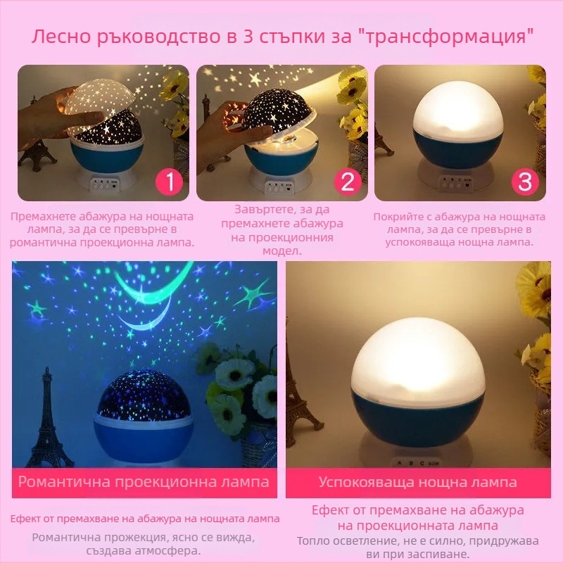 Въртящ се проектор за звездното небе – нощна LED лампа със звезди и луна
