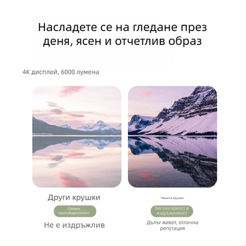 Лампа за Epson проектор ELPLP96/97/78/88