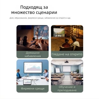 Лампа за Epson проектор ELPLP96/97/78/88