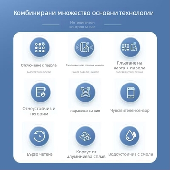 Метален контролер за достъп, водоустойчива електронна система за вход, с подсветка, четец на карта и въвеждане на парола, офисно ползване
