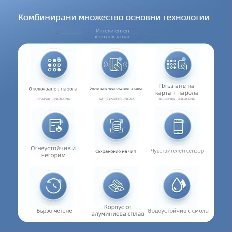 Метален контролер за достъп, водоустойчива електронна система за вход, с подсветка, четец на карта и въвеждане на парола, офисно ползване