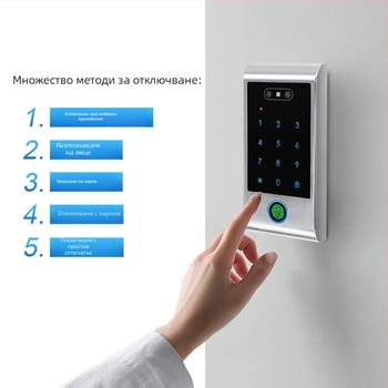 Secukey VF6-WIFI: Graffiti Smart серия от цинкова сплав — всичко-в-едно устройство за контрол на достъп с карта, парола, отпечатък и разпознаване на лице, водоустойчиво