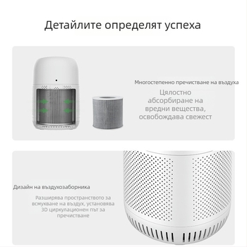 Автомобилен пречистител на въздуха с кислороден бар и освежител – OEM