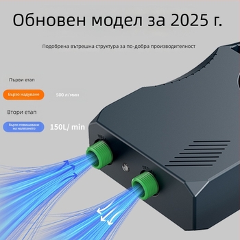 Електрическа надуваема помпа за SUP дъски, палатки, каяци, сърфбордове и надуваеми лодки