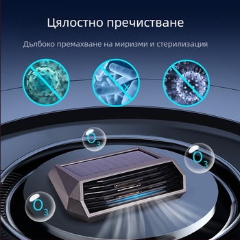 Соларен автомобилен пречиствател на въздуха с озон и отрицателни йони – премахва миризми, дезинфекцира и отстранява формалдехид
