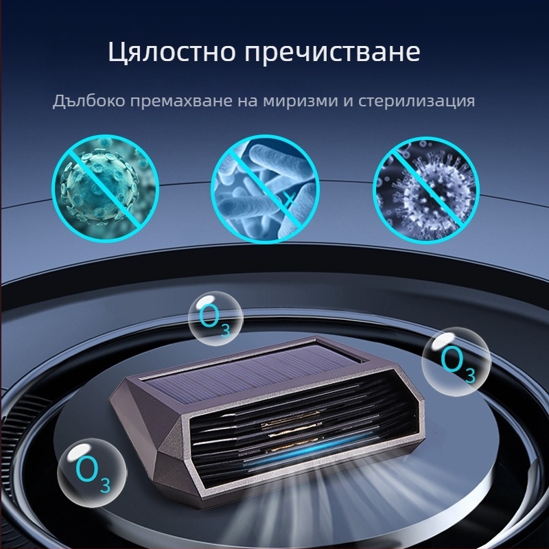Соларен автомобилен пречиствател на въздуха с озон и отрицателни йони – премахва миризми, дезинфекцира и отстранява формалдехид