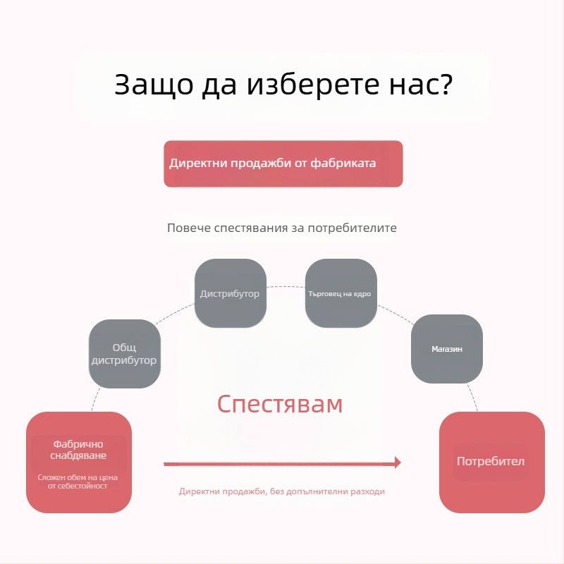 Еднократни торбички за вана, индивидуално опаковани, голям размер, подходящи за пътуване, хотели, къщи за гости и спа