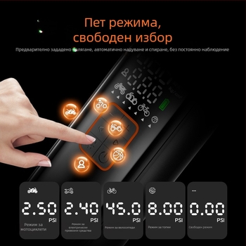 Woxin интелигентна автомобилна помпа за въздух, многофункционална преносима помпа за гуми, безжично зареждане чрез USB и цифров дисплей