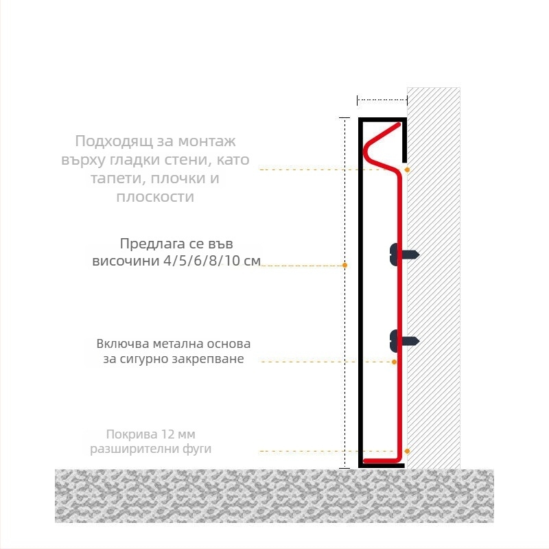 Плинтус от неръждаема стомана 201/304 за хотели, 8K огледално покритие, щипков монтаж, дебелина 3 см