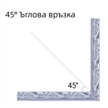 Нов модел 2,5 cm PVC мек декоративен кант с PU и гипсови акценти за рамки, тавани и огледала