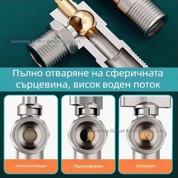 304 неръждаема стомана, голям поток, ъглов вентил за водонагреватели