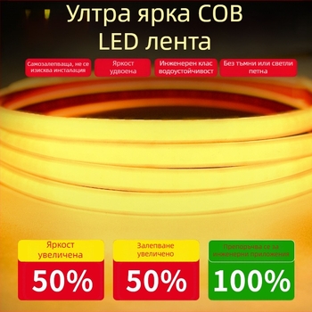 LED лента 220V, водоустойчива за външна употреба, самозалепваща COB лента за домашно осветление на тавана, атмосферно осветление