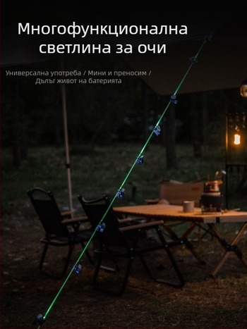 Компактна клип-лампа за къмпинг, светлина за шапка или очила, лампа за четене, преносима риболовна лампа