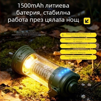 Външна лампа за къмпинг с дълъг живот на батерията, LED преносимо атмосферно осветление за шатрова палатка, двойно използване – за окачване или поставяне