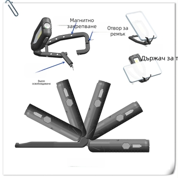 Многофункционална LED работна лампа с USB зареждане и магнитна закачалка за къмпинг и аварийно сигнализиране на раница