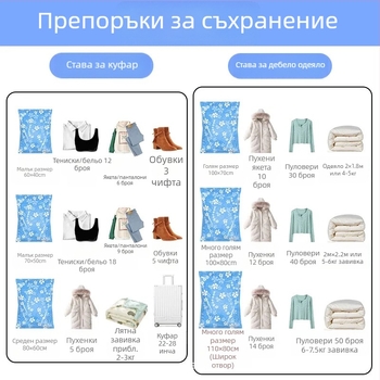 Вакуумна торба за съхранение, голям размер, за завивки и дрехи, прахозащитна